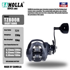 SAMOLLA 水滴輪 7.2:1 齒輪比 15kg 煞車力 海釣船釣路亞漁輪, 1個, 右手