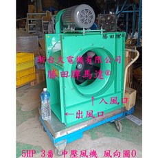 勝田 5HP 3番 18吋 中壓後傾式送風機 抽油煙機 抽風機 排風機 通風機 徑向式 風車 鼓風機 風鼓, 1個, 三相220/380V