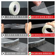 玻璃纖維膠帶 強力單面工業用膠帶, 1個, 條紋 6釐米寬 50米長 1卷