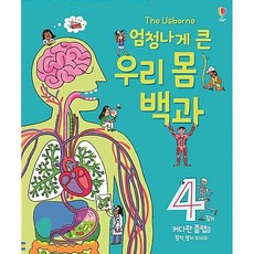 엄청나게 큰 우리 몸 백과, 상품명