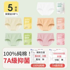 純棉抗菌內褲 5入組 日拋型 旅行生理褲