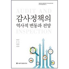 審計政策的歷史變遷與展望, 首爾大學出版文化院, 文戶勝,沈浩,林寶英,申敏澈 共著