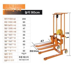 미니지게차 소형 리프트 스태커 파레트 유압 핸드 트럭, 1개, 기본 색상