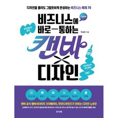 비즈니스에 바로 통하는 캔바×디자인 : 디자인을 몰라도 그럴듯하게 완성하는 비즈니스 예제 70, 프리렉, 박설연 저