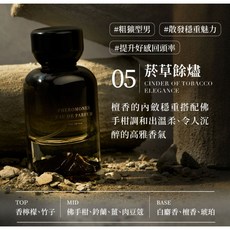 Relove 費洛蒙香水, 1個, 男性10ml-05 菸草餘燼(灰)