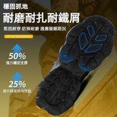 台灣製勞保鞋 工作鞋 牛皮輕量鋼頭安全鞋 舒適透氣耐磨防滑工作鞋工地安全防護首選, 852卡其, 1個