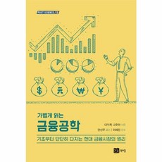 가볍게 읽는 금융공학(포스트사이언스13), 상품명, 북스힐