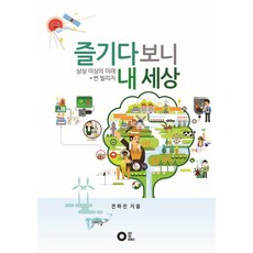 享受我的世界：太陽村，超乎想像的未來, 編輯世界