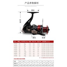 Duobi多筆 AS金屬漁輪 金屬機芯 紡車輪 TB遠投輪 路亞輪 漁線輪 漁具 捲線器, TB3000型亮黑紅