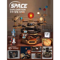 SHservice 태양계모형 행성 회전 지구 모형 태양계, 1개, 프리미엄에디션 모터 자동 조명 전시 상자 B