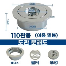 바닥 목욕탕 커버 배수구 마개 배수구 연못, U01KSK849XNMEFXS0DMHTECTA7-019, 1개, S. 라운드 110 풀링 링 이중 씰