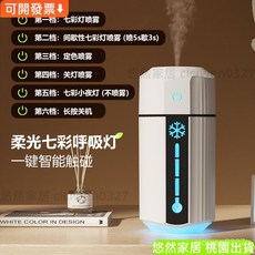 車載空氣加濕器 家用大霧量迷你桌麵USB七彩燈香薰霧化器, G20七彩加溼器,＜優質款＞