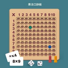 兒童磁力九九乘法練習板, 1套