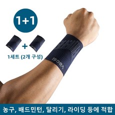 니트 통기 손목 보호대 1+1 - 총2개, 네이비, 1세트