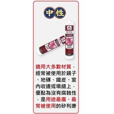 樹牌 281 填縫劑 280ml 適用室內/室外, 1個, 中性,透明