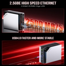 AI 미니 PC AMD Ryzen Al Max+ 395 128GB LPDDR5X 8000MHz 2TB PCIe 40 SSD 25G LAN WiFi 7 BT54 게이밍 컴, 04 LPDDR5X  64GB 1TB, 01 Ryzen Al Max 395, 02 AU