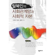 Hakjisa 脫北者的社會關係網絡與社會資本, 陳美貞,李舜炯,金昌大 共著