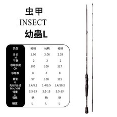 釣魚名人 L調 路亞竿 碳素精細 溪流鱖魚 翹嘴馬口 黑坑 泛用漁具, 槍柄1.95米C652L