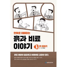 만화로 이해하는 흙과 비료 이야기 1: 흙 이야기, 현해남 저, 농민신문사
