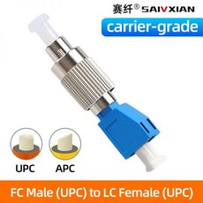 광섬유 컨버터 어댑터 원형 ~ 소형 사각형 커넥터 커플러 플랜지 SC/FC/ST/LC 수암 광 파워 계량기, 07 파란