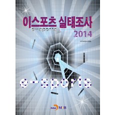 2014電子競技實況調查, 振翰M&B