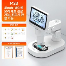광학현미경 디지털전자현미경 렌즈 이중기능 스크린 휴대용 성능겸비 교육 고배율 제품, 2. M2A(학습 자료 전체)