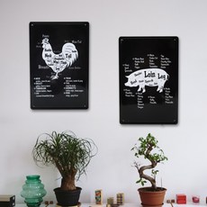 닭고기 부위 설명 철판액자 벽걸이장식, 닭고기(a), 1개