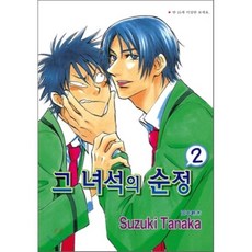 그녀석의 순정 2, 현대지능개발사(루비코믹스), 뉴 루비코믹스