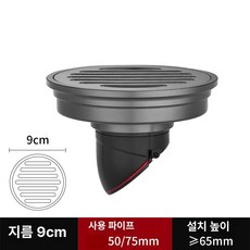 원형 전동 세탁기 배수구 커버 세탁기용 뚜껑, 건메탈그레이 (9cm), 기본 색상