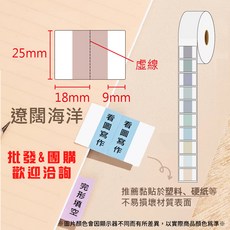芯燁標籤紙 XP420B XP490B標籤紙 正版授權 三麗鷗 庫洛米 凱蒂貓 美樂蒂 大耳狗 布丁狗酷達人, 1個, 遼闊海洋x321張x2捲