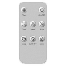 AnEgoe 공기 청정기 액세서리용 리모컨 화이트, AnEgoe 공기청정기용 리모컨 액세서리 화이트 [관세