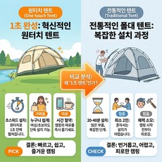 [프리파워] 원터치 자동 텐트 3초펼쳐 4면 개방형 UV400차단 고성능방수감성 휴대용 3-4인 캠핑 그늘막 한강 피크닉 추천선택, 3~4인용, 그레이