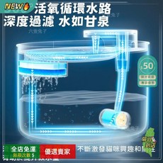 限時下殺O寵物飲水 寵物飲水器 自動飲水機 貓咪喝水 3L容量 過濾水質 黑色飲水機 CW, 1個, 3L靜音飲水機濾芯(6片/組)