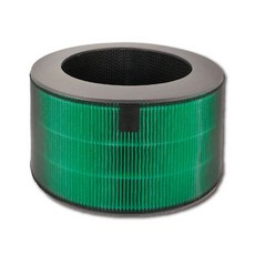 RENZA 適用LG樂金超級大白空氣清淨機濾網 HEPA活性碳層 可拆洗外層濾網 AS651DBY0 AS601HWG0, 1個, 超級大白濾網 (超商最多2件)