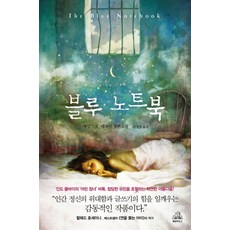 藍色筆記本, 蘭登書屋, 詹姆斯.A.萊文