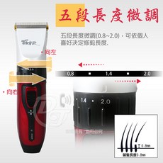 羅蜜歐 USB充插兩用電動理髮剪, TCA-6880