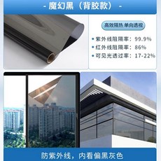 PT 磁控夜幕黑 單向透視隔熱防曬膜 陽臺窗戶貼紙, 高清深黑銀