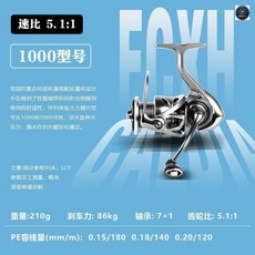 FC卡路迪 4000XH 紡車輪, 26款卡路迪1000【標準型深杯】, 26款卡路迪1000【標準型深杯】