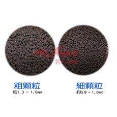 日本 AMAZON 亞馬遜基肥黑土 粗細顆粒 魔土 淨水 水草缸 水晶蝦 魚缸底砂, 1個, 2L(細), 2L