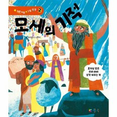 모세의 기적, 블루