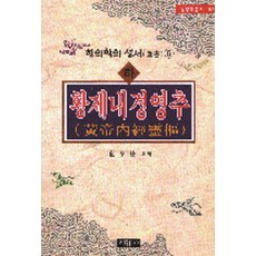 황제내경영추 (하), 자유문고, 최형주 해역