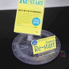 퍼니 회전원판 대 제품거치대 돌림판 회전거치대, 상세페이지 참조, 상세페이지 참조