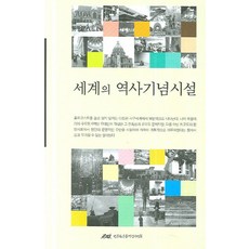 世界歷史紀念設施, 民主化運動紀念事業會