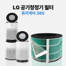 LG 엘지 퓨리케어 360 공기청정기 호환 필터 AS199DWA AS181DAW AS153HWWC, 1개, LG 360 (고급형세트+보조필터1매)