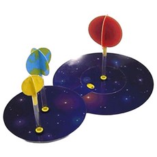 천문학 지구와달 자전과공전 운동모형 4인 교육기관 방과후 과학교구 만들기세트 체험, 2개