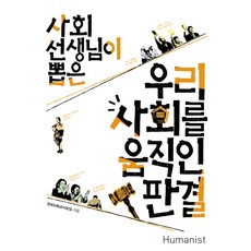 Humanist 社會科老師選出的撼動我們社會的判決, 全國社會科教師聯會