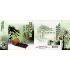 佛經1001 南無阿彌陀佛 南無觀世音菩薩 演唱篇 / CD