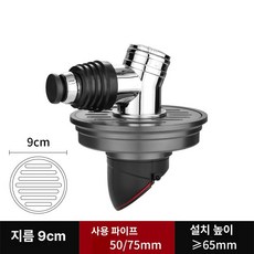 원형 전동 세탁기 배수구 커버 세탁기용 뚜껑, 건메탈그레이 (9cm 커넥터 포함), 기본 색상