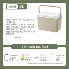 미니아이스박스 여행 차량용 도시락 보냉백 피크닉, 1ml, 두꺼운 3L 아이스팩 12시간냉각 A
