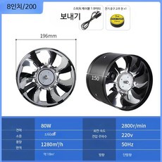 양방향 욕실 환풍기 주방 배기팬 덕트형 강력 조용한 교체용 5인치 2m 케이블, 26_8인치 블랙 망 리턴밸브 없음